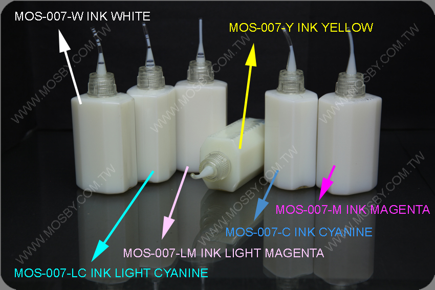 wholesale Invisible Ink, high quality